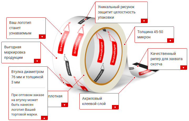Скотч с логотипом